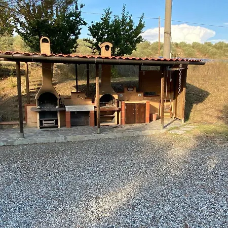Bed & Breakfast Podere Ripabianca