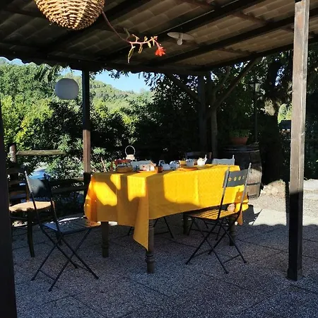 Podere Ripabianca